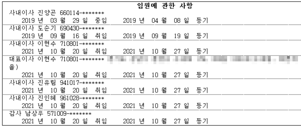 [단독] HLB 회장 진양곤 두 딸, 비상장 계열사 에포케 사내이사 올라