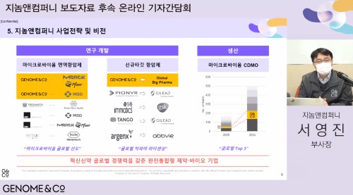 [오늘Who] 지놈앤컴퍼니 MSD와 협력, 배지수 통합형 제약사 한발 더