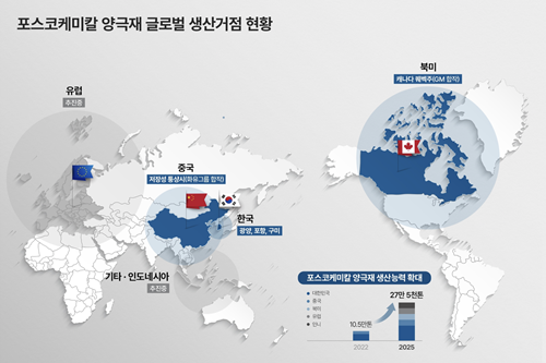 포스코케미칼 GM 양극재 합작공장 캐나다에 설립, “북미시장 공략”