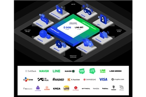 라인넥스트, 글로벌 NFT 생태계 구축 위해 26개 기업과 협력