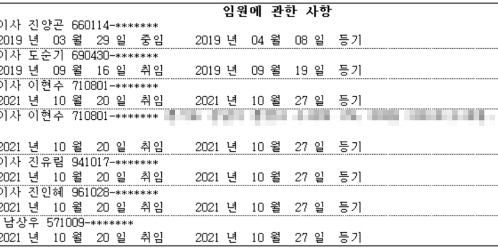 [단독] HLB 회장 진양곤 두 딸, 비상장 계열사 에포케 사내이사 올라