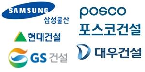 윤석열 부동산정책은 규제완화와 민간중심, 대형건설사 수주 쏠림 전망
