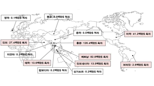 증권사 해외법인 순이익 5년 연속 증가, 홍콩 베트남 전체의 68% 차지