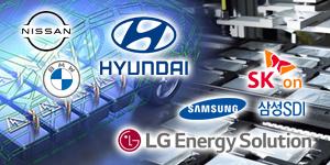완성차기업 전고체 배터리 내재화 서둘러, 한국 배터리3사 대응 강화
