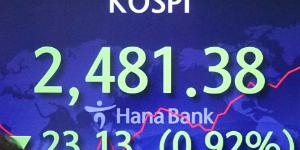 코스피지수 '날개없는 추락' 우려, 일시적 투매현상 경계 분석도 나와  