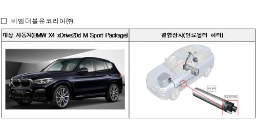 BMW 볼보 마세라티 포함 4개사 수입차 8100대 제작결함 리콜