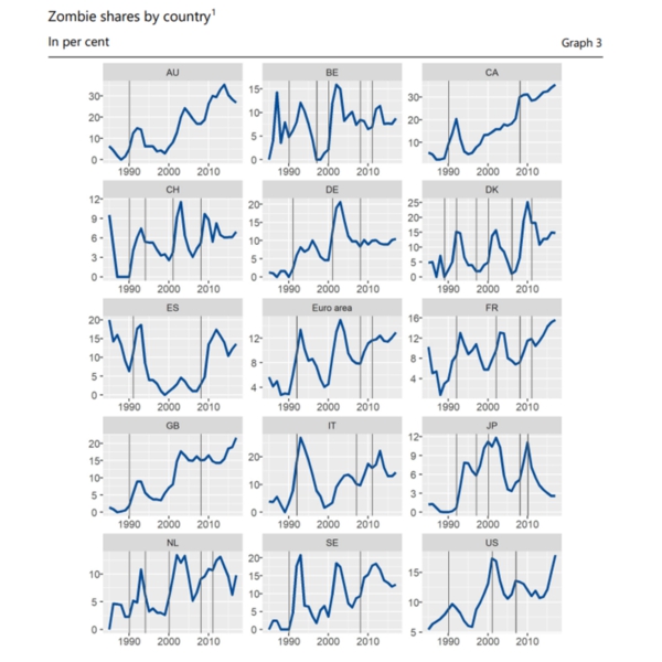[이공순 Global Watch] 파운드화 폭락과 글로벌 좀비경제의 끝은? 