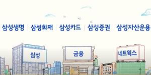삼성금융 도쿄에 공동 거점 마련, '고령화 선진시장' 일본시장 다시 살핀다