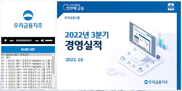 '회장 출동'부터 '유튜브 생중계'까지, 4대 금융지주 실적발표도 차별화 