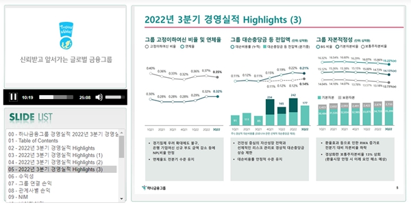 '회장 출동'부터 '유튜브 생중계'까지, 4대 금융지주 실적발표도 차별화 