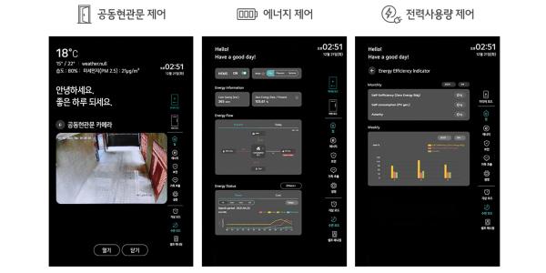 LG전자 스마트홈 시장 뛰어든다, 생태계 허브 '스마트미러'가 비장의 무기