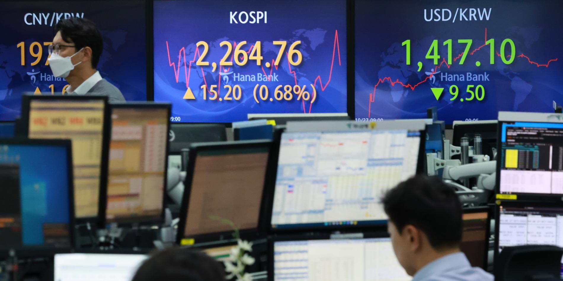코스피 코스닥 장 초반 1% 넘게 올라, 달러화 약세로 외국인 매수 이어져