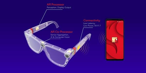 퀄컴 AR 전용 프로세서 공개, 삼성전자 ‘증강현실 안경’ 출시도 힘 받아