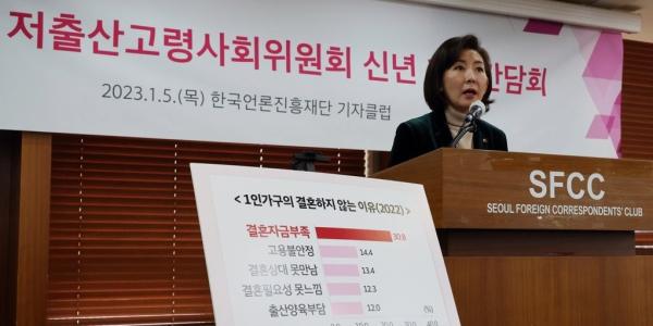 대통령실, 나경원 대출 탕감 저출생 대책에 