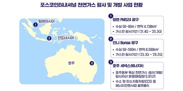 포스코인터내셔널 인도네시아 가스전 탐사권 획득, 