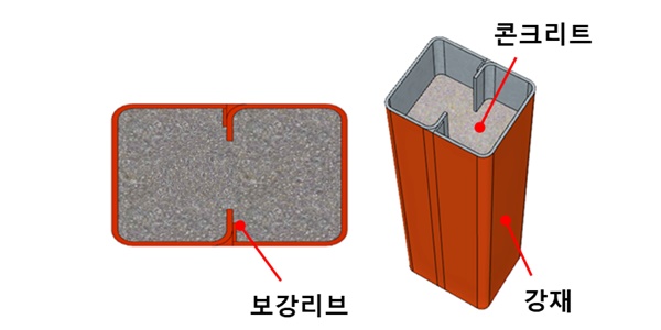 포스코, 국토부로부터 포스코이앤씨와 개발한 공법 '녹색기술' 인증 획득