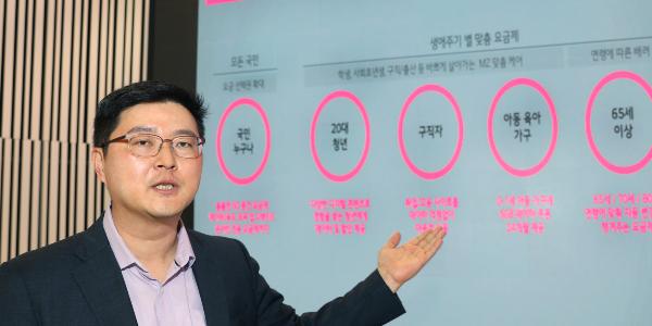 LG유플러스 5G 중간요금제 4종 출시, 월 6만~7만 원대