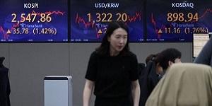 코스피 기관 외국인 매수 속 2550선 눈앞, 코스닥도 900선 가까이 상승