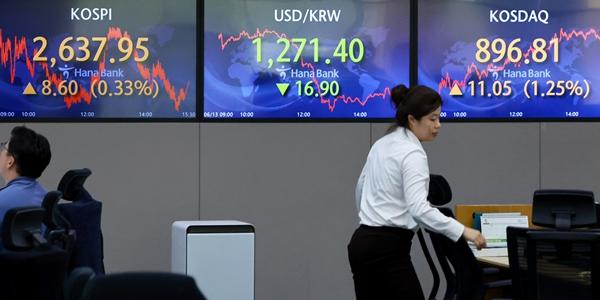 코스피 외국인 기관 매수세에 2630선 상승 마감, 코스닥도 올라 900선 눈앞