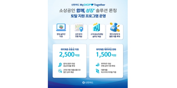 [현장] 돈보다 빅데이터로 상생 나선 신한카드, 문동권 '해법'에 소상공인 화색
