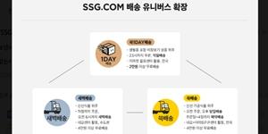 SSG닷컴 '쓱원데이배송' 도입, 