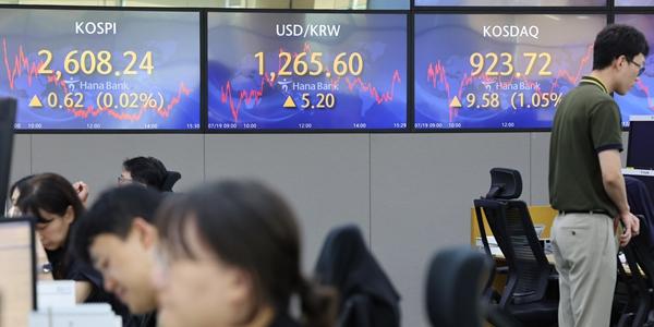 코스피 2600선 강보합, 코스닥은 2차전지 급등 속 7거래일 상승랠리