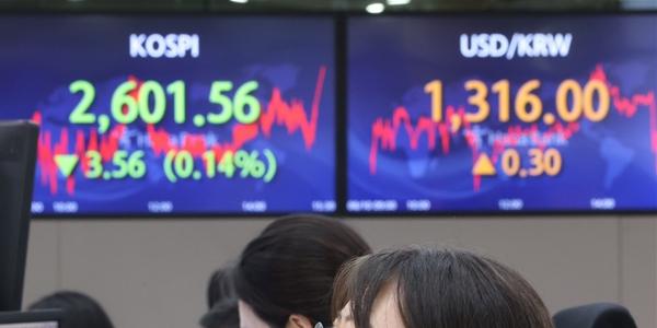 코스피 기술주 약세에 2600선 겨우 지켜, 코스닥은 910선 강보합