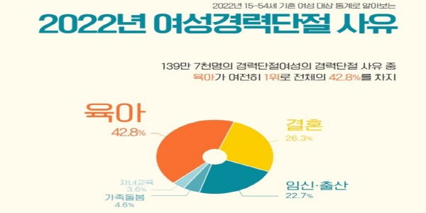 [기자의눈] 벌금 내면 그만? 무신사 논란 계기로 가족친화기업 실태 돌아봐야