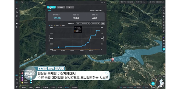 가뭄 해소에도 워터리스크 진행형, 수자원공사 '디지털트윈' 물 관리력 높인다