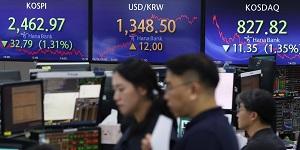 코스피 금리와 환율 부담 커지며 4일 연속 하락, 코스닥도 8일 연속 내려