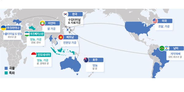 포스코인터내셔널 에너지사업 이어 식량사업 박차, 정탁 세계 톱10 본다