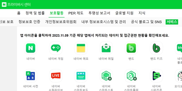 네이버 프라이버시센터, 자사 29개 앱 개인정보 보호 현황 공개