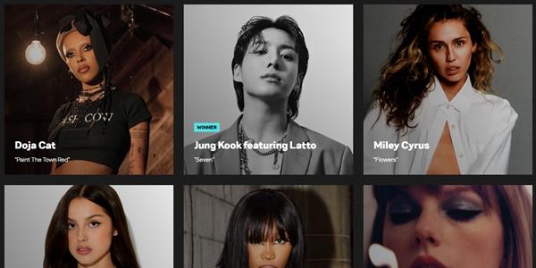 BTS 정국 MTV 유럽뮤직어워드서 베스트송 상, 한국 솔로가수 최초 2관왕