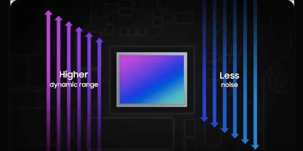 삼성전자 5천만 화소급 이미지센서 GNK 출시, 구글 픽셀8 프로 탑재