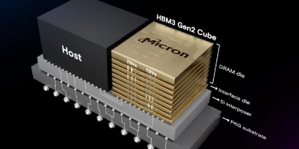 마이크론 HBM 반도체 생산투자 확대, 삼성전자 SK하이닉스 추격 의지 강력