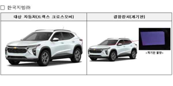 '계기판 먹통' 한국GM 트랙스 크로스오버 포함 3개사 1만5812대 '리콜'