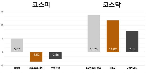 서든어택, 10주간의 2023 시즌3: 어비스 개시 < 게임일반 < e스포츠뉴스 < 스포츠뉴스 < 기사본문 - MHN스포츠