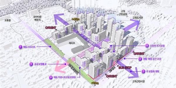 서울 구로구 고척동 신속통합기획 확정, 최고 29층·1450세대 아파트 들어서