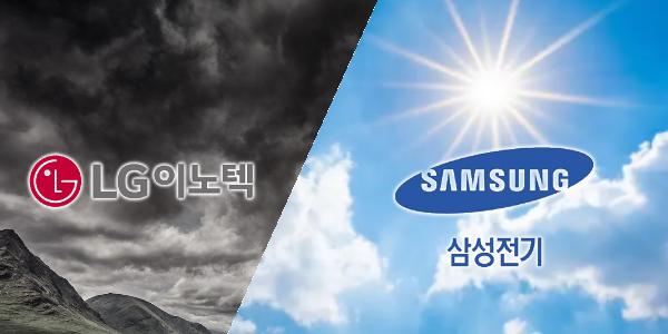 AI폰 시대 개막에 엇갈린 부품사 기상도, 삼성전기 '맑음' LG이노텍 '흐림’