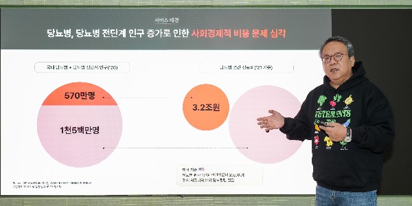 카카오헬스케어 AI 혈당관리 앱 차별점은 '간편성', 황희 규제 적은 해외 공략 