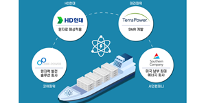HD현대, 소형모듈원전 선도기업과 손잡고 해상 원자력 시장 개척 나선다