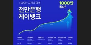 케이뱅크 고객 수 1천만 넘어서, 최우형 “고객에 금융혁신 경험 제공”