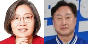 [총선핫스팟] 경기 수원정 교수 맞대결, ‘사학자’ 김준혁 VS ‘프로파일러’ 이수정 박빙