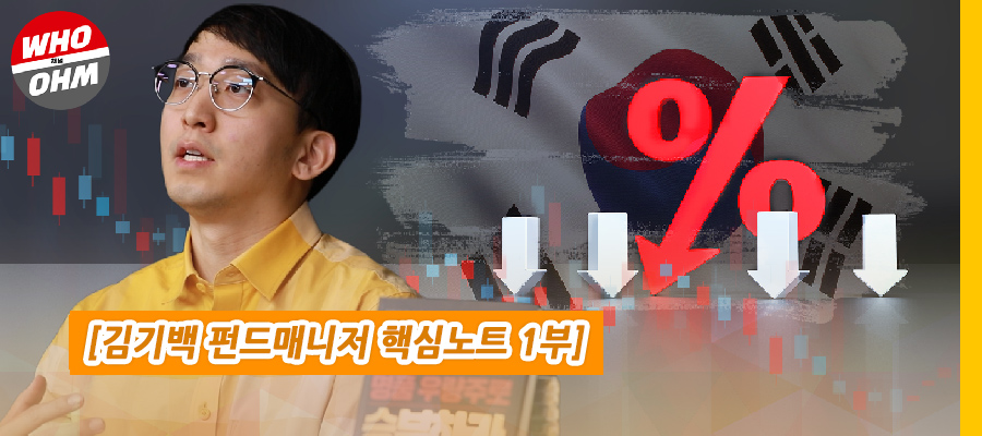 [경제문답'IN'] 발로 뛰는 펀드매니저 김기백, '코리아 디스카운트' 해법을 말하다