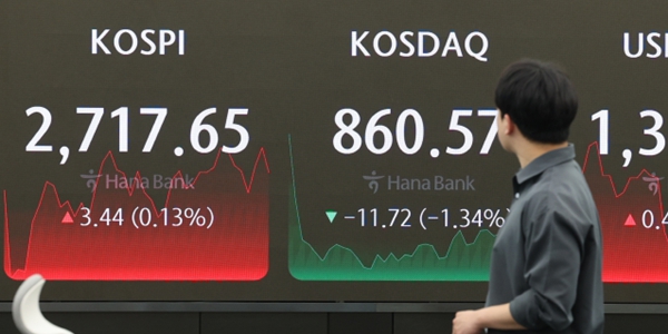 코스피 외국인 순매수에 소폭 올라 2710선 마감, 코스닥 1%대 하락