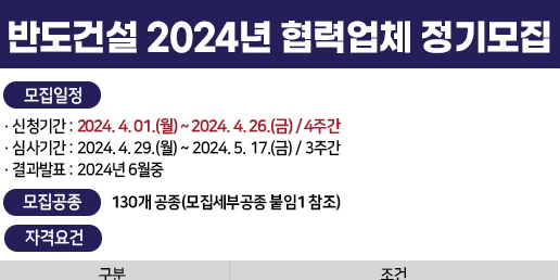 반도건설 2024년 협력사 정기 모집, "협력사와 상생경영 프로세스 구축"