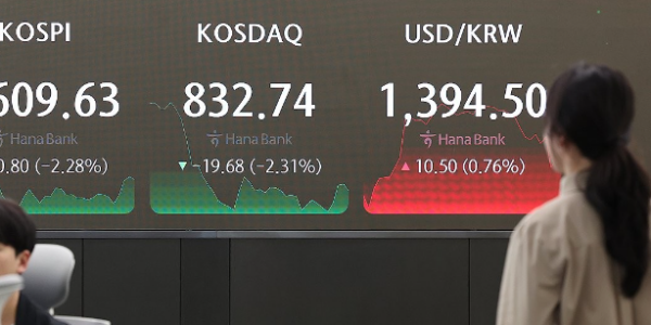 환율 장중 한때 1400원까지 올라 당국 구두개입, 1년5개월 만에 최고