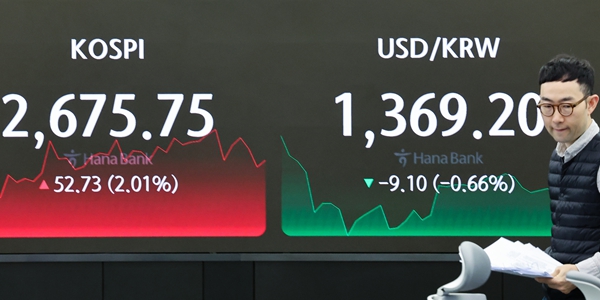 코스피 2% 급등해 2670선 상승 마감, 반도체 2차전지주 중심 강세