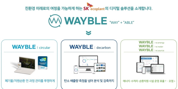 SK에코플랜트 순환경제 브랜드 '웨이블' 출시, 탄소배출·자원순환 솔루션 통합