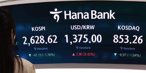 코스피 기관과 외국인 동반 매도에 2620선 후퇴, 코스닥도 850선 약세